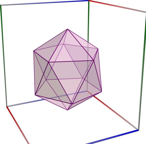 05a_Scatter_Icosahedron