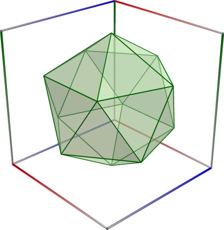 06a_Scatter_Geodesic_Sphere1