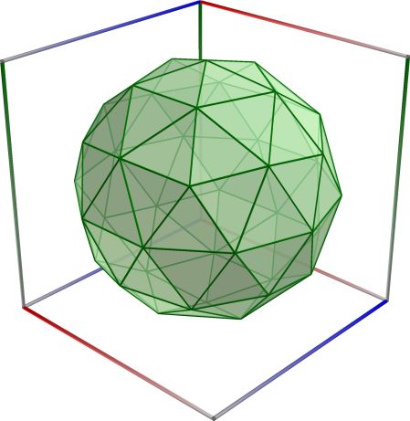06b_Scatter_Geodesic_Sphere2