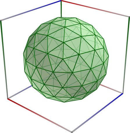 06c_Scatter_Geodesic_Sphere3