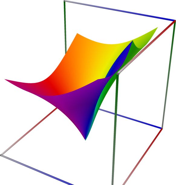 06c_TestDilog_abs