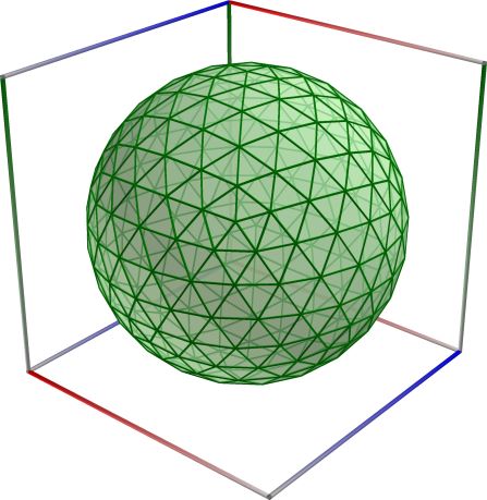 06d_Scatter_Geodesic_Sphere5