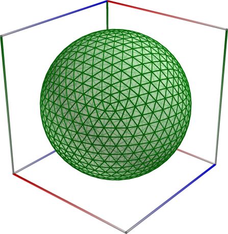 06f_Scatter_Geodesic_Sphere9