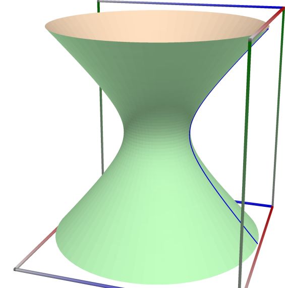 07a_ROT_Hyperboloid_surface