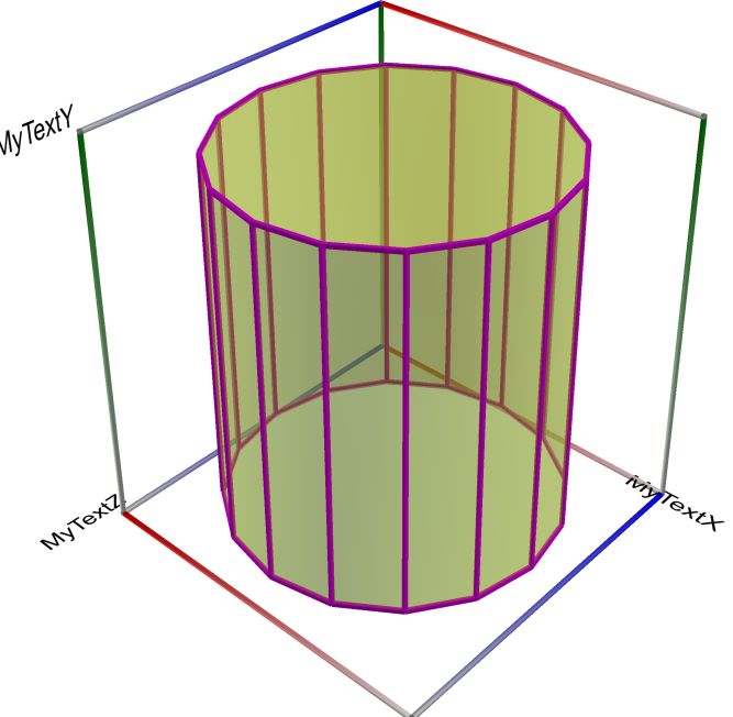 07a_Scatter_Cylinder