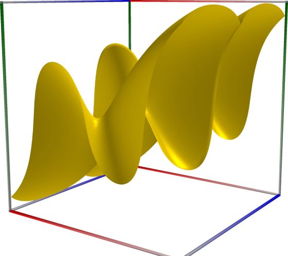 07b_TestClausenSin_im