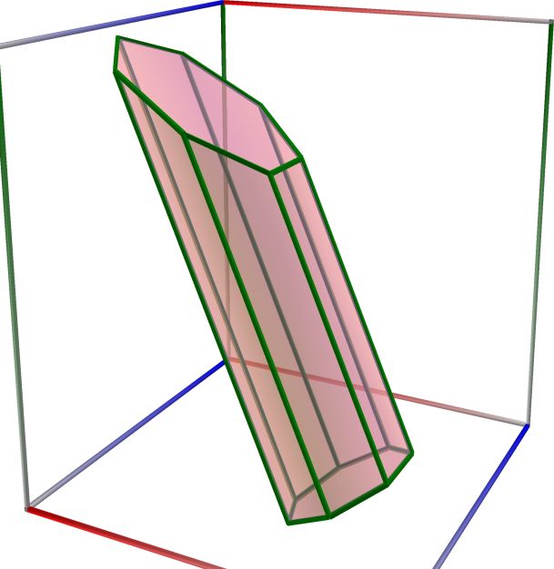 08a_Scatter_Cylinder_cut_plane