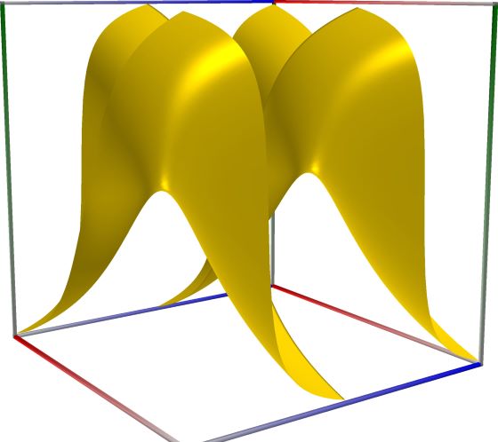 08b_TestClausenCos_im