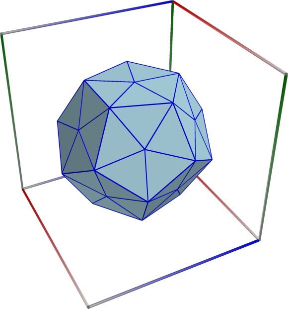 08c_Scatter_Stell_Dodecahedron_c