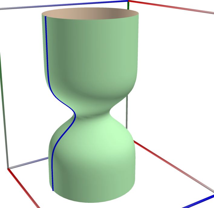 09a_ROT_GCylinder_surface