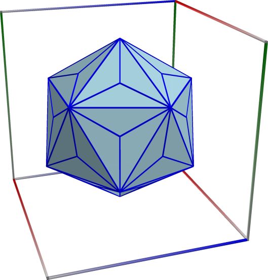 09c_Scatter_Stell_Icosahedron_c