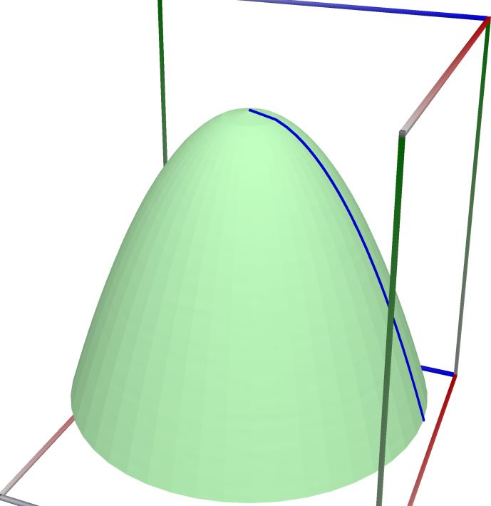 10a_ROT_Paraboloid_surface