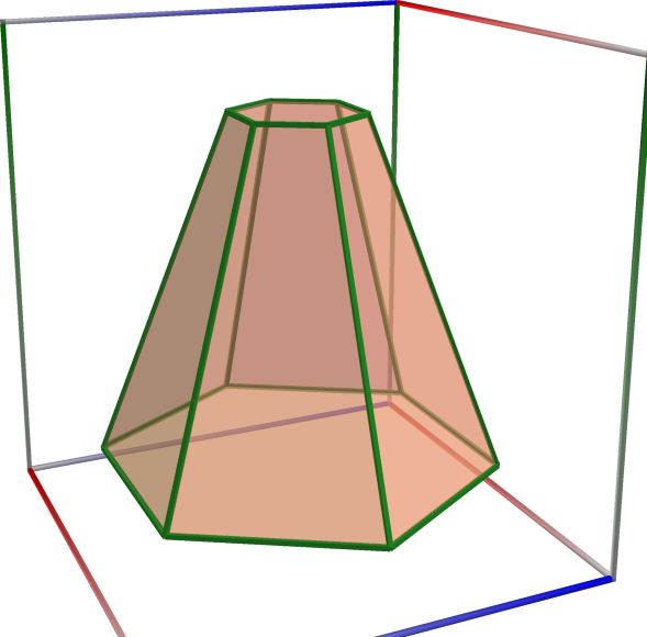 02c_Scatter_Frustum