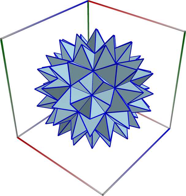 10b_Scatter_Stellate_geodesic_b