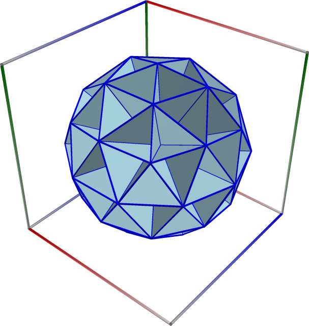 10d_Scatter_Stellate_geodesic_d