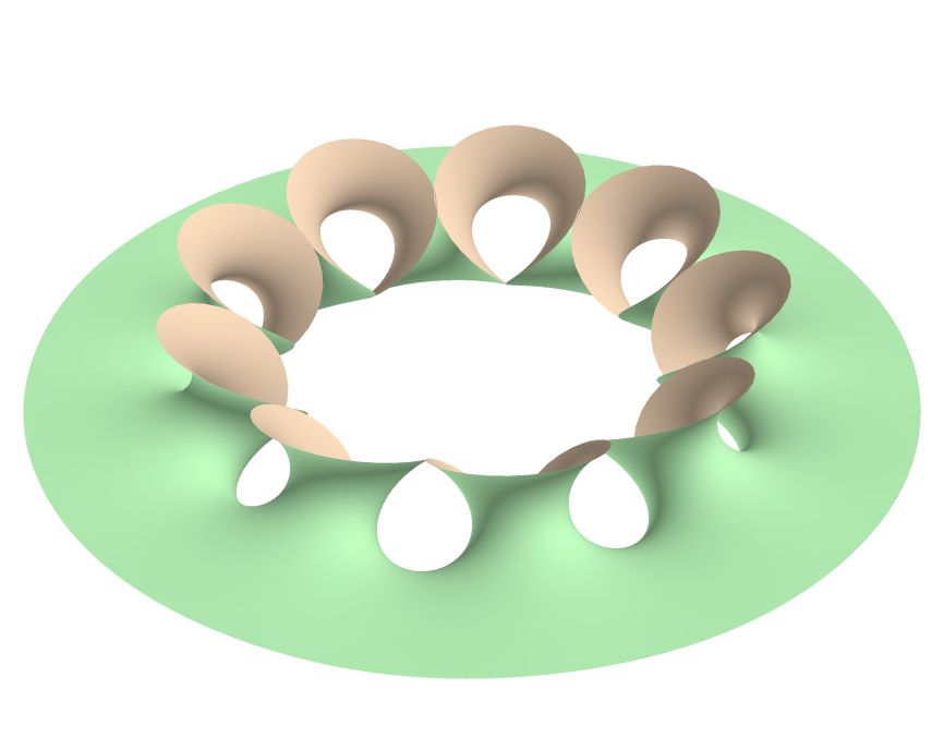 TestRichmond_e