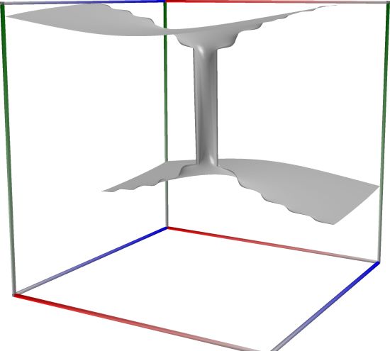 12a_TestHardyTheta_re