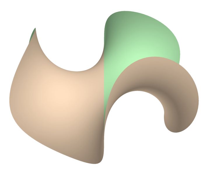 TestGenEnneper_b