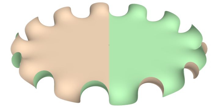 TestGenEnneper_g