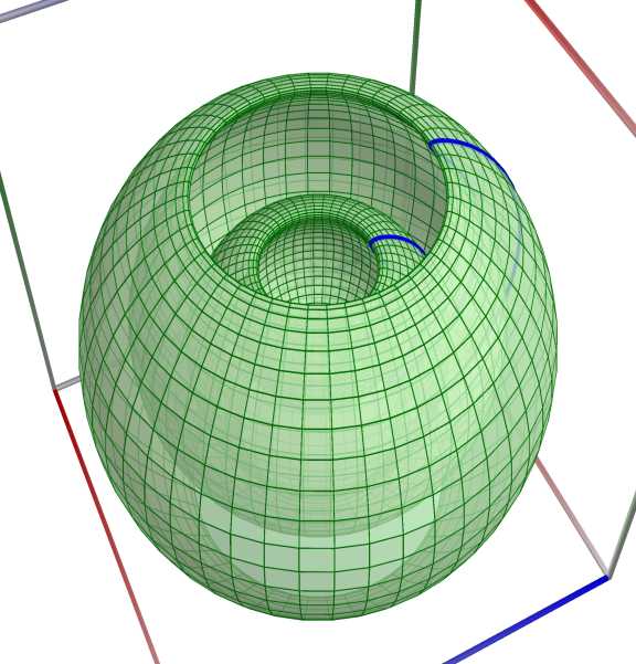 13a_ROT_WaveSphere