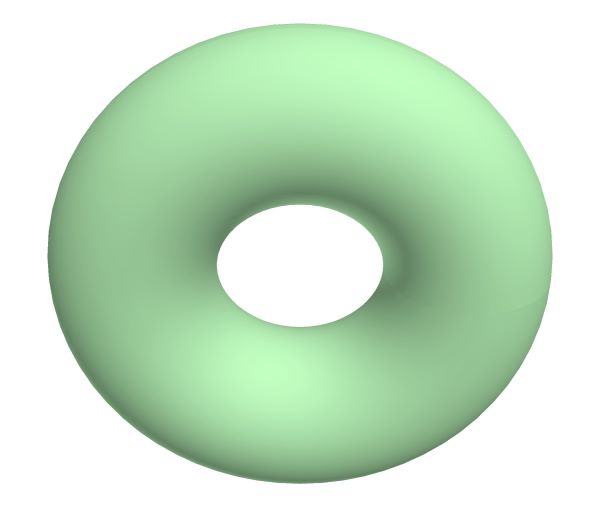 CyclicSurface_a