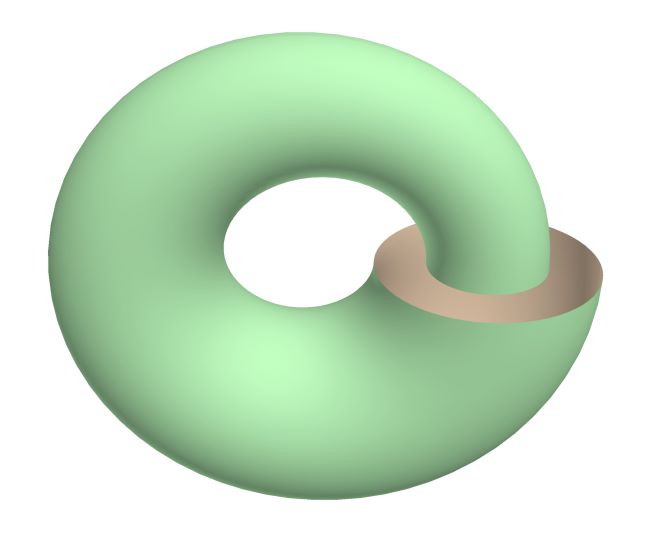 CyclicSurface_b