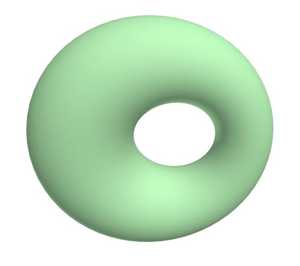 CyclicSurface_c