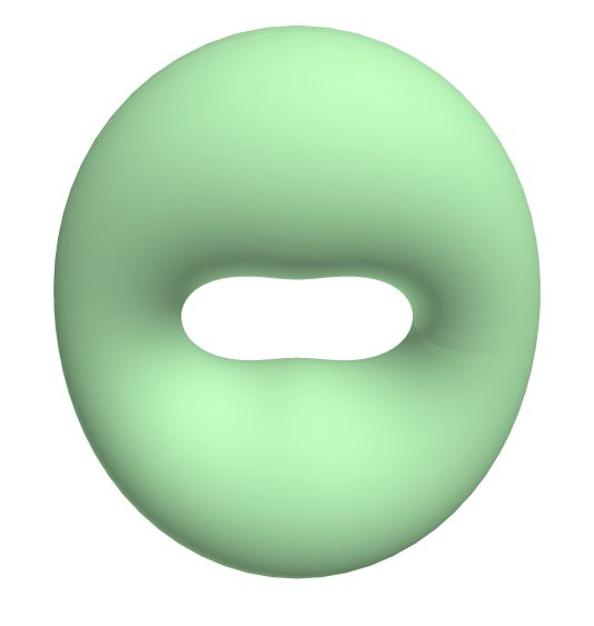 CyclicSurface_d