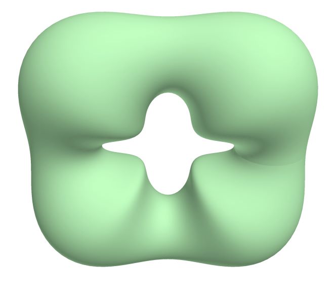 CyclicSurface_f