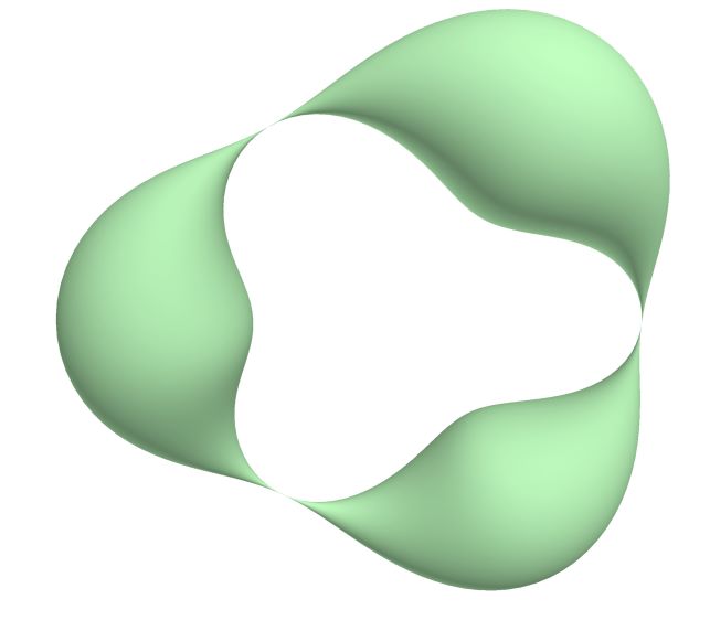 CyclicSurface_i