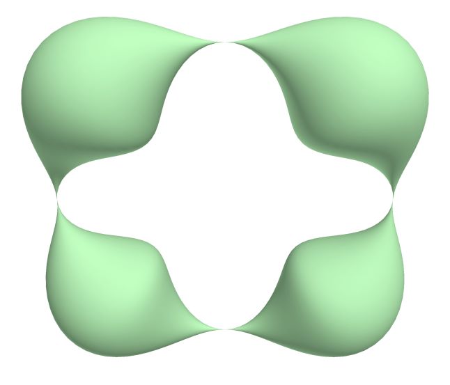 CyclicSurface_j