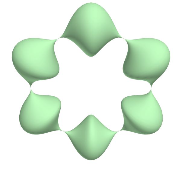 CyclicSurface_k