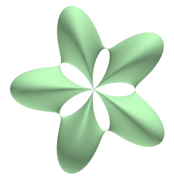 CyclicSurface_m