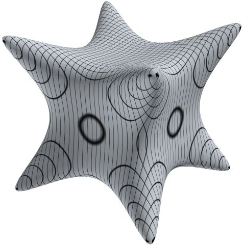 TestGoursat_d
