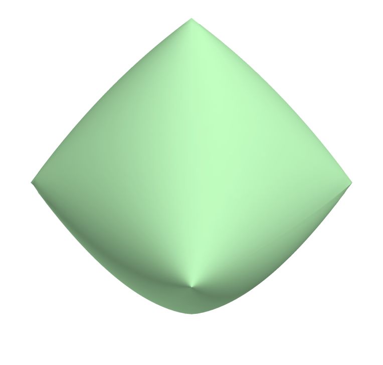 TestGoursat_f