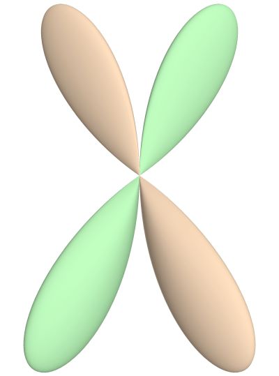 CyclidesTriple_a