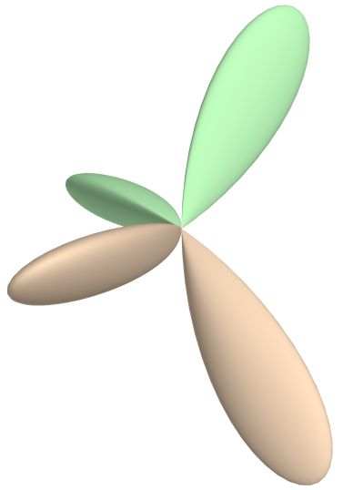 CyclidesTriple_b