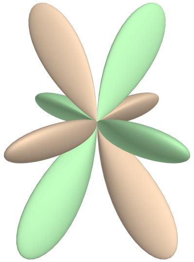 CyclidesTriple_c