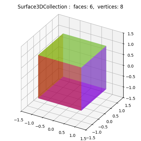 picBase_3DClass_Surface