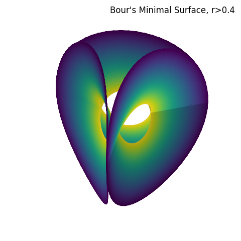 picBour_Surface