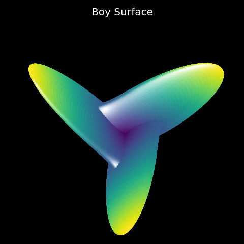 picBoy_Surface