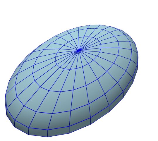 picEllipsoid_a