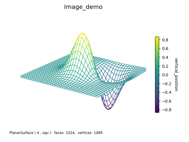 picHello_World_Example_Grid