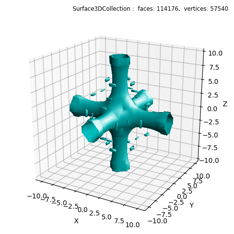 picIso_Surface