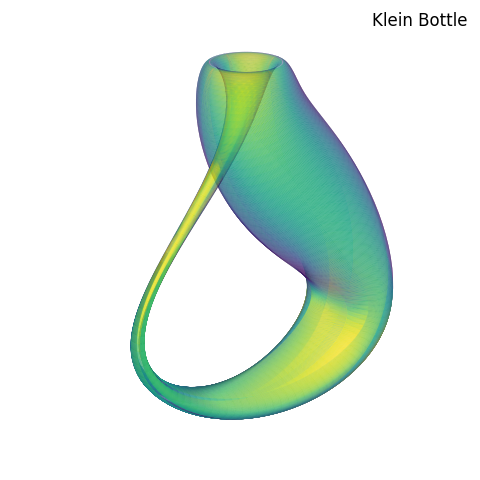 picKlein_Bottle