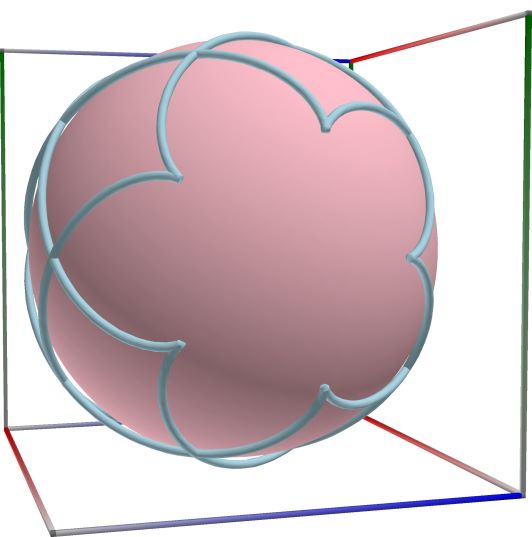 PathD_SphericalHelix_a