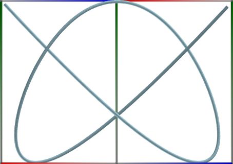 PathO_Poly31Knot_a
