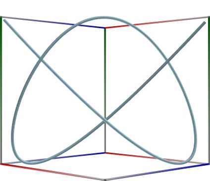 PathP_Poly31Knot_a
