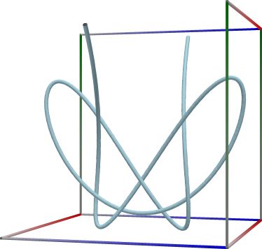 PathP_Poly74Knot_a