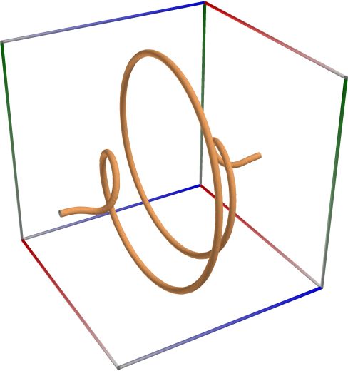 Path_Func_CfBeta_a